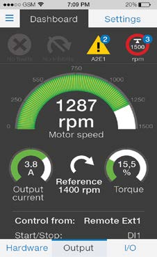 ABB DriveTUNE Ovládací panel Panel i software je