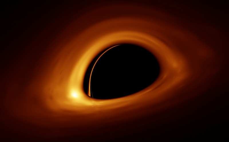 Jak se pozorují černé díry? - část 3.