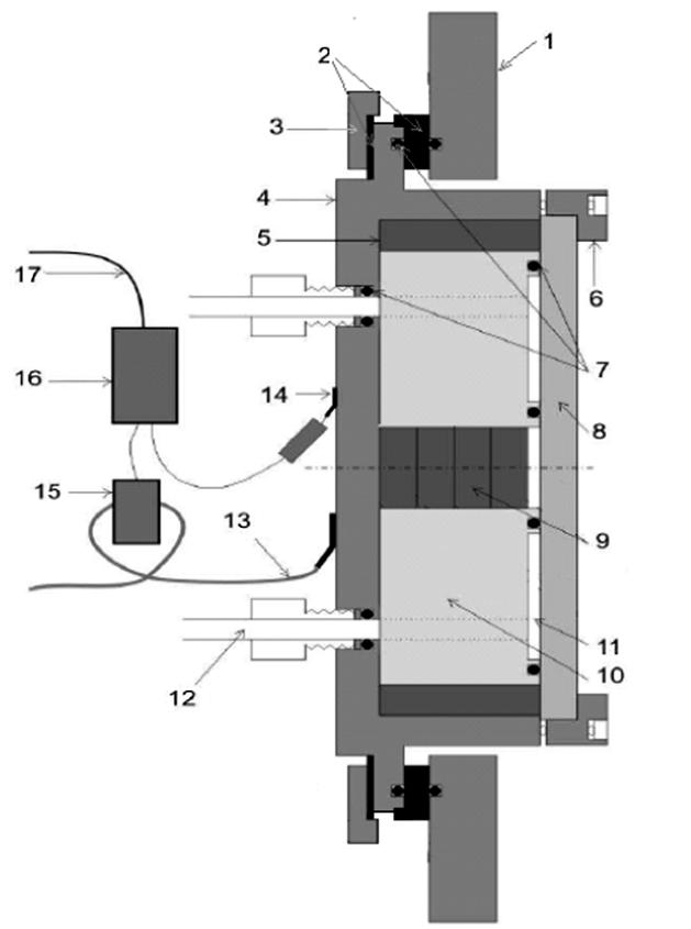 Obr. 4.