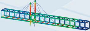 14 RSTAB RFEM Vyzkoušejte naše programy Bezplatné zapůjčení licence RSTAB 7 Program pro výpočet prutových konstrukcí SOUČASNÉ ZÁVĚRY K I A S-I MOSTŮM A PŘIPRAVOVANÉ MOSTY Na základě poznatků z