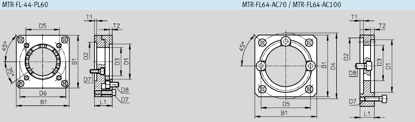 Použitelné příruby pro montáž motoru: B1 D1 D2 D3 D4 D5 MTR-FL44-AC70 70 60 H7 44 H7 32 75 38 D7 D8 L1 T1 T2 W1 MTR-FL44-AC70 M5 M4 12,5 2,5 4,2 35 B1 D1 D2 D3 D4 D5 MTR-FL64-AC70 70 60 H7 64 H7 47