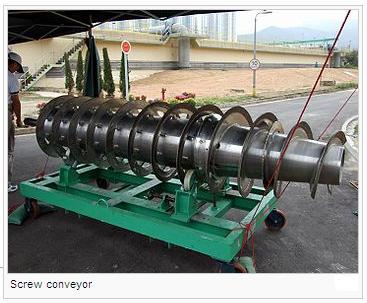 4 Screw Conveyor 4.1 Screw Conveyor Screw conveyors are a type of conveyors, which can be found in bulk handling industries.