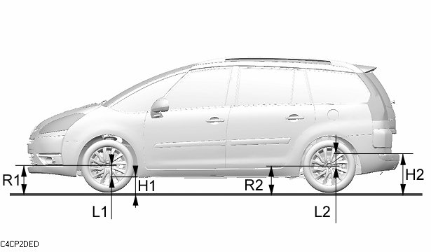 Správný tlak vzduchu v pneumatikách. GEOMETRIE NÁPRAV Kontrolní a seřizovací podmínky Uvedení vozidla do referenční výškové polohy.