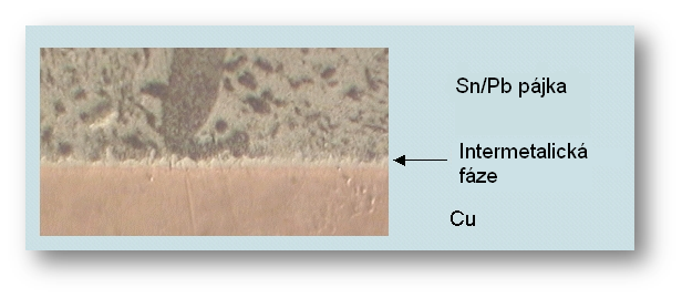 2.2.4 Fázový diagram cín-měď-stříbro Poslední v kapitole fázových diagramů je obrázek č. 4, trojstranný fázový diagram slitiny cínu, mědi a stříbra.