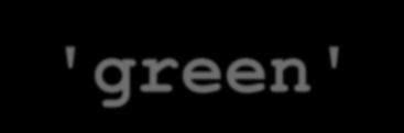 Příklad: vykreslení grafu funkce y=sin(t) pro t z intervalu od do 2π Použití :, příp. linspace(), potom sin() a plot() t = [:.