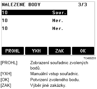 Vyhledávání pomocí