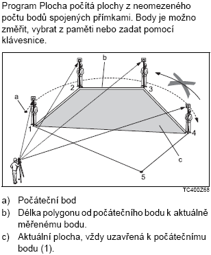 FlexLine verze 3.