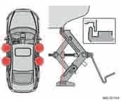 Kola a pneumatiky Demontáž kola Měníte-li kolo na frekventovaném místě, umístěte za vůz minimálně jeden výstražný trojúhelník. Ujistěte se, že vůz a zvedák jsou na bezpečném rovném povrchu. 1.
