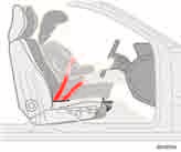 Bezpečnost Kontrolka zapnutí bezpečnostního pásu 1 Kontrolka na střešní konzole (nad vnitřním zpětným zrcátkem) se rozsvítí, jako připomínka, že dosud nemáte zapnutý bezpečnostní pás.