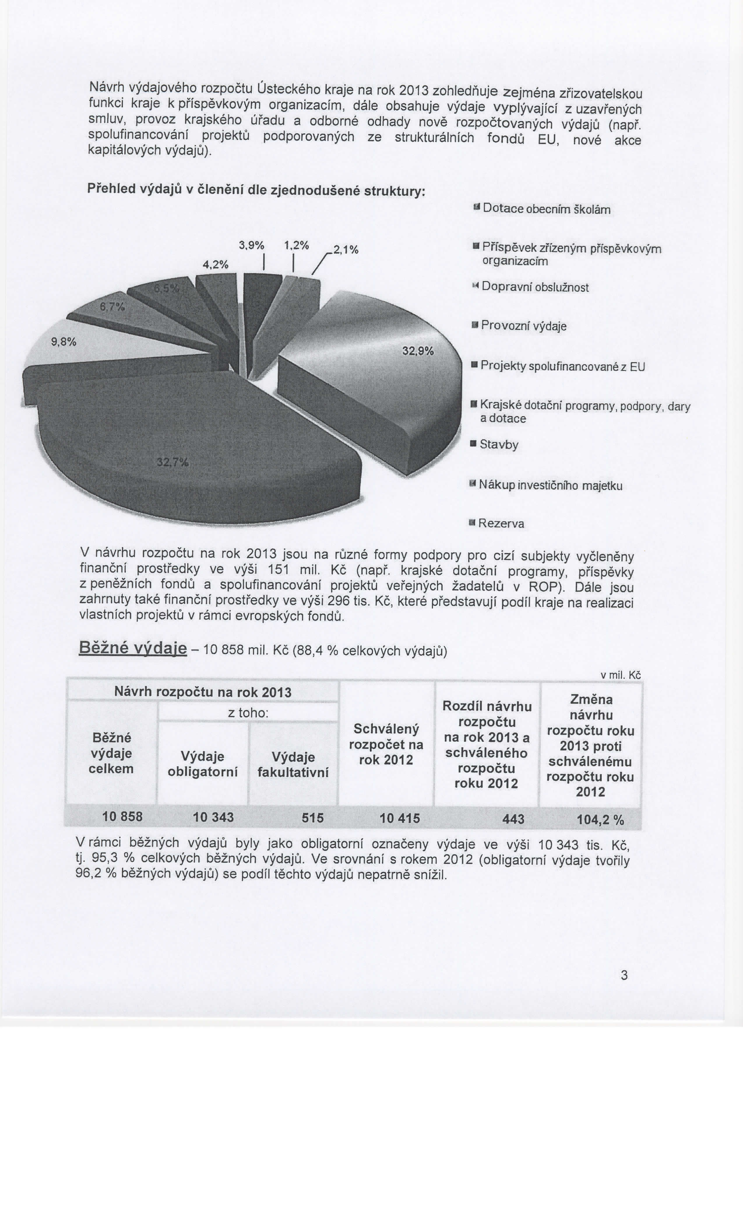 Navrh vydajoveho rozpoctu Usteckeho kraje na rok 2013 zohlednuje zejmena zfizovatelskou funkci kraje k pffspevkovym organizacfm, dale obsahuje vydaje vyplyvajicf z uzavfenych smluv, provoz krajskeho