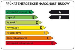 Téma č. 3 Udržitelná spotřeba a výroba Oponent Ing. Vladimír Dobeš Konzultant Ing. Miroslav Šafařík, Ph.D. RNDr. Viktor Třebický, Ph.D. Formální hodnocení auditu Existují připomínky a náměty k přehlednosti a srozumitelnosti auditu?