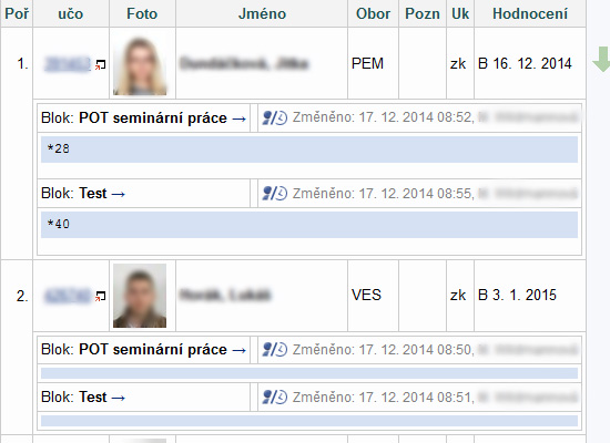 Pracovní trh a politika zaměstnanosti Ing Mirka Wildmannová, PhD http://elportalcz/katalog/esf/mkv_ptpz E-learning v tomto předmětu se sestává z interaktivní osnovy, studijních materiálů a