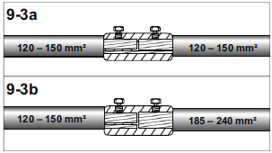 Strana: 6/10 (6) Nasuňte trubici pro řízení elektrického pole (černá) na žílu kabelu a umístěte jí co nejblíže k drátům stínění.