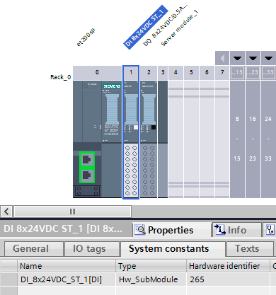Tipy a triky Hardwarové identifikátory v S7-1200 / S7-1500 Podobná funkce jako diagnostické adresy v S7-300 / S7-400 Hardware identifiers v S7-1200/S7-1500 (HW ID) Jeden unikátní identifikátor