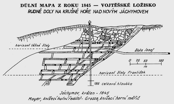 Obr.č.11: Detailní mapa pro 1. až 8. patro dle stavu z roku 1845. (MENCL a kol. 1988) Obr.č.12: V roce 1850 byl postaven tento vstupní Obr.