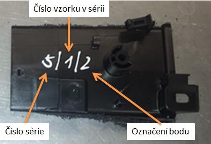 Tabulka 1 Značení vzorků Doba chlazení [s] Číslo v sérii 1. série 16 1-6 2. série 14 1-6 3. série 12 1-6 4. série 10 1-6 5. série 8 1-6 Označení bodu (obr.