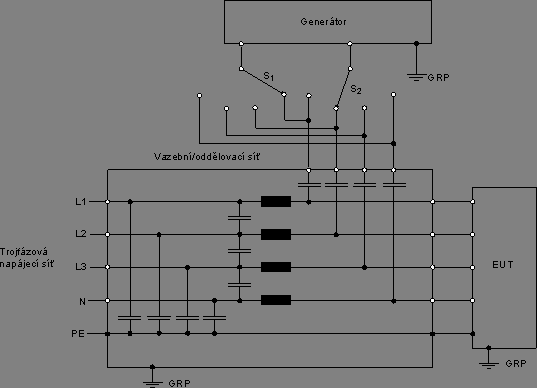 Obrázek 9b - Sestava realizovaná s jednoúčelovým uzemňovacím spojem POZNÁMKA 1 Ve vazební sekci postačuje v jednom vedení jen jeden kondenzátor a druhý vodič se připojuje ke generátoru přímo.