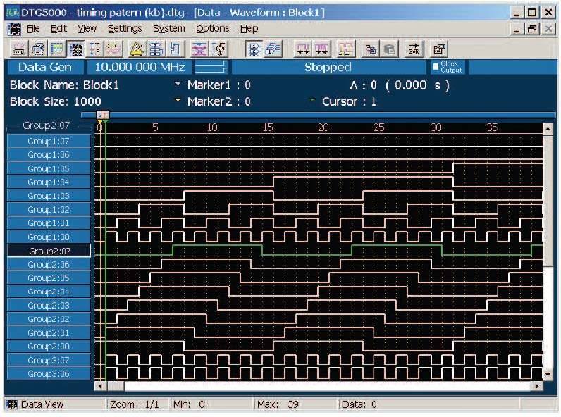 Příklad Tektronix DTG5334 rychlost 3.35 Gb/s, delay resolution 0.2 ps, 1-96 kanálů (3 přístroje x 32kan.