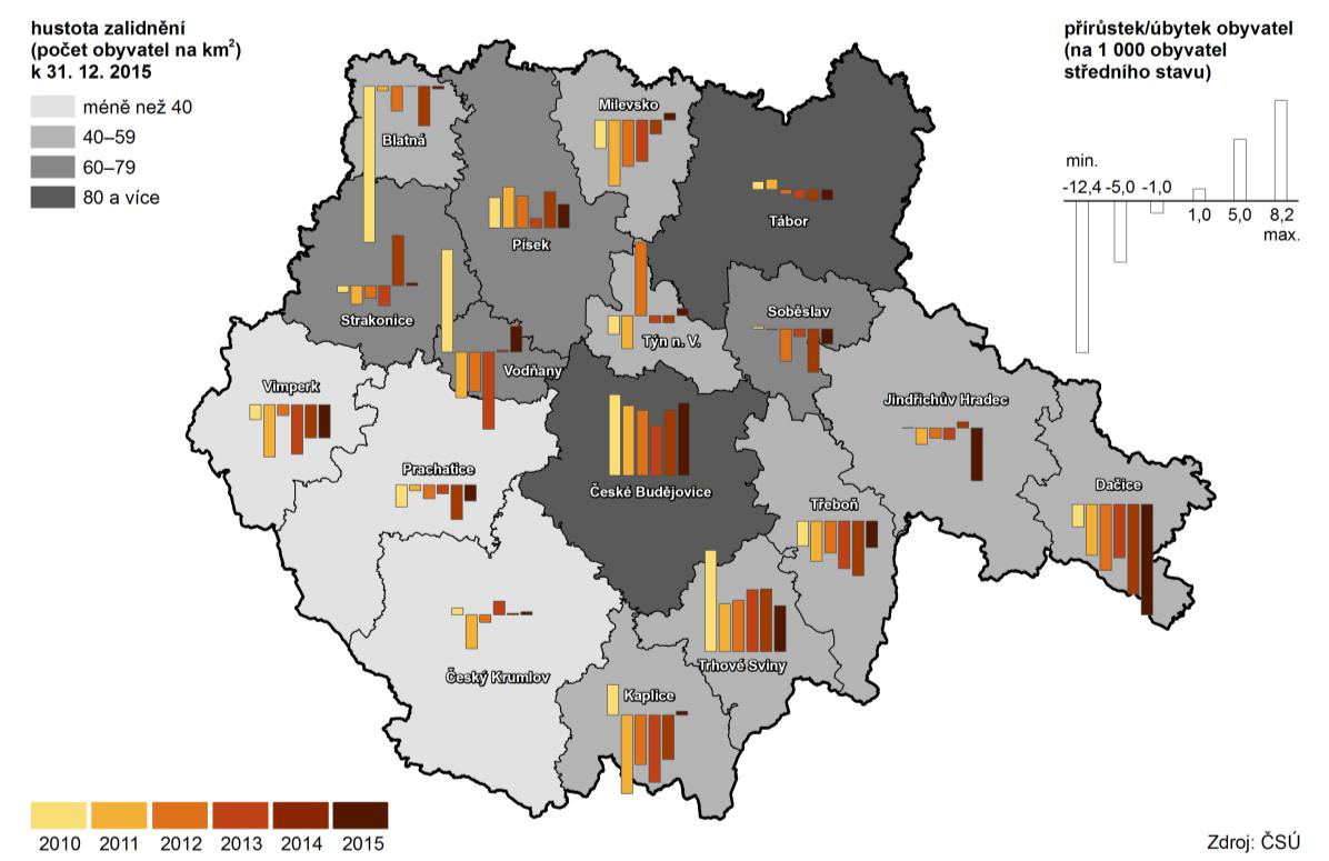 Objem vnitřního stěhování naopak lehce poklesl, ale celkové saldo migrace poněkud vzrostlo. Z jiných krajů ČR se do Jihočeského kraje v roce 21 přistěhovalo téměř,2 tis.