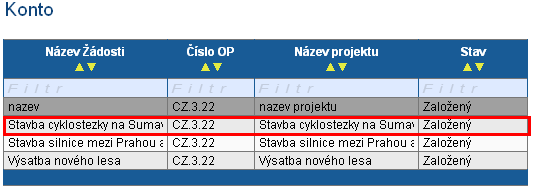 8. Založení nové žádosti nebo výběr existující pro editaci Založení nové žádosti se provede kliknutím na volbu Nová žádost v levé části menu.