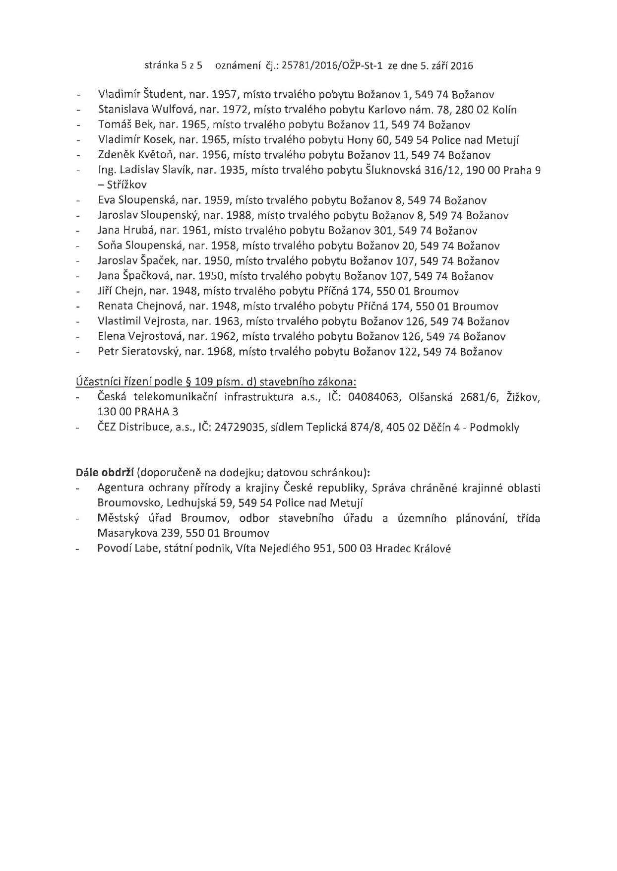 stránka 5 z 5 oznámení čj.: 25781/2016/OŽP-St-l ze dne 5. září 2016 Vladimír Študent, nar. 1957, místo trvalého pobytu Božanov 1, 549 74 Božanov Stanislava Wulfová, nar.