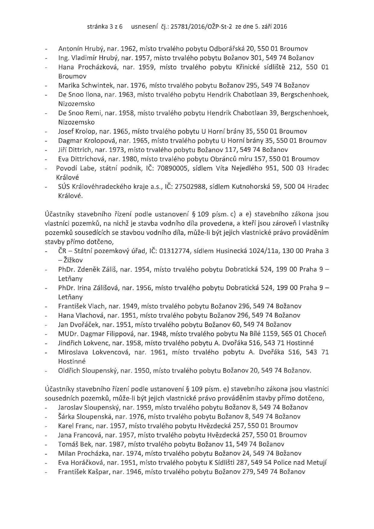 stránka 3 z 6 usnesení Čj.: 25781/2016/OŽP-St-2 ze dne 5. září 2016 Antonín Hrubý, nar. 1962, místo trvalého pobytu Odborářská 20, 550 01 Broumov Ing. Vladimír Hrubý, nar.