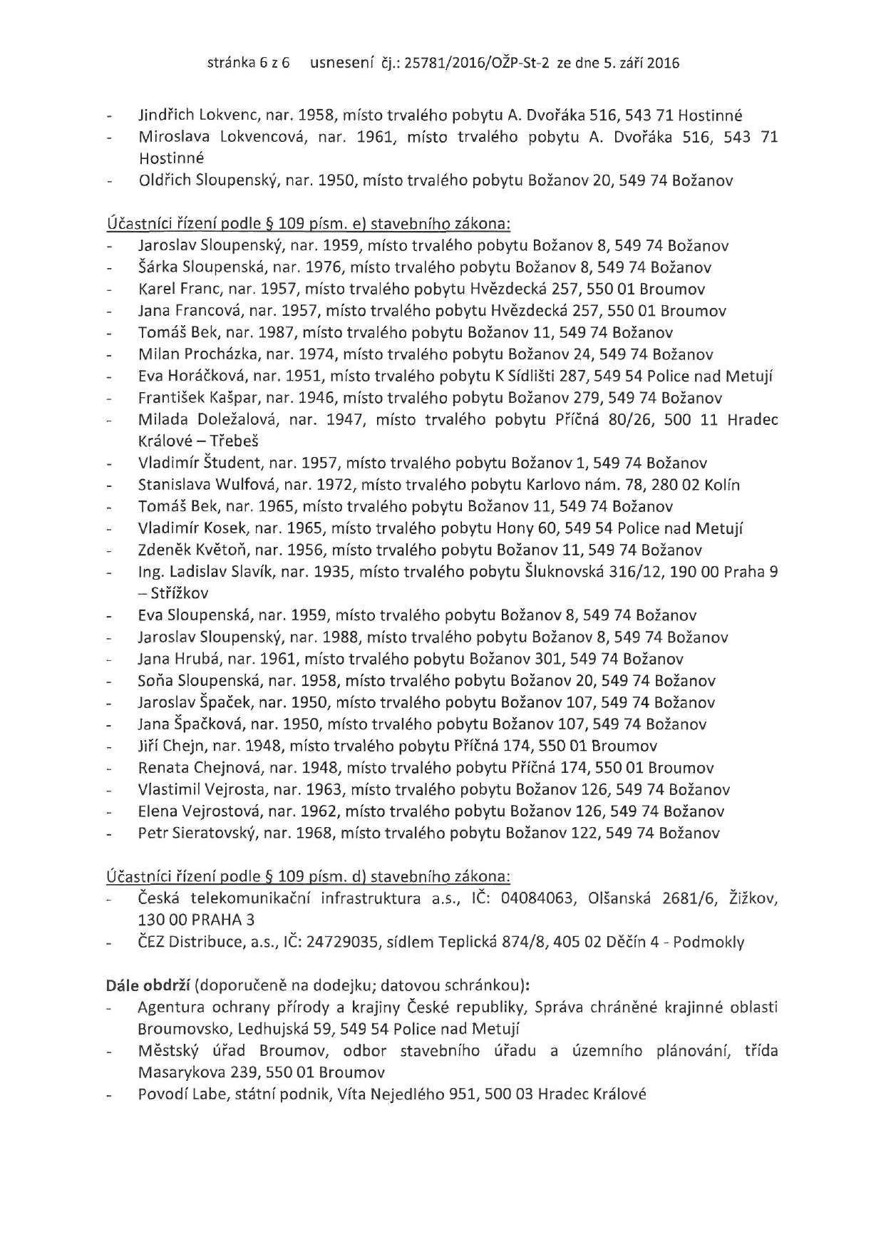 stránka 6 z 6 usnesení čj.: 25781/2016/OŽP-St-2 ze dne 5. září 2016 Jindřich Lokvenc, nar. 1958, místo trvalého pobytu A. Dvořáka 516, 543 71 Hostinné Miroslava Lokvencová, nar.