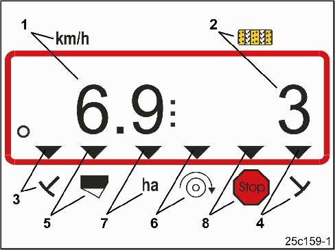 10 4.3 Funkce Terminál s 6-ti místným displejem (Obr. 2/1) zobrazuje v pracovní poloze - pojezdovou rychlost [km/h] (Obr. 2/2) - polohu počitadla kolejových řádků (Obr.