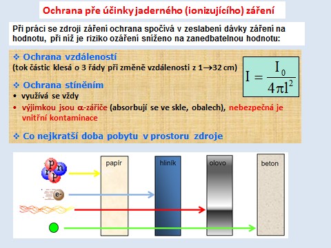 12. OCHRANA PŘED IONIZUJÍCÍM ZÁŘENÍM Při práci se zdroji záření spočívá v zeslabení dávky záření na hodnotu, při níž je