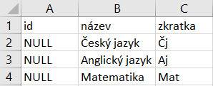 Pokud e h ete pra ě zadá at jede před ět za druhý, ůžete je i porto at ajed ou. Vzoro ý příklad i porto a ého sou oru s idíte a o rázku le o.
