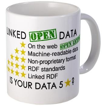 Smart = Linked data