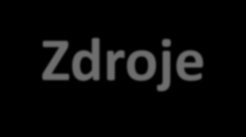 Zdroje Všechny použité zdroje jsou k dispozici on-line