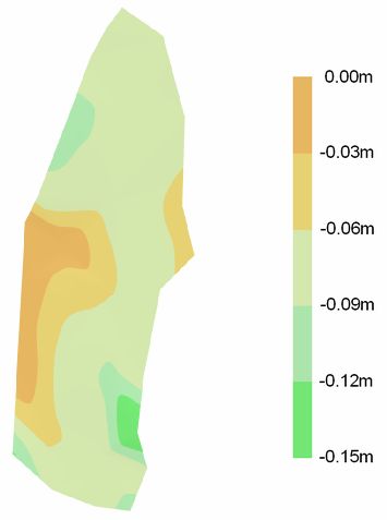 5. VLASTÍ MĚŘENÍ 42 Obr. 15: Rozdíly výšek srovávaých modelů Z grafického zázorěí rozdílového modelu teréu je patré, že výšky získaé GPS měřeím jsou vždy meší. Maximálí hodota rozdílu čií -15 cm.