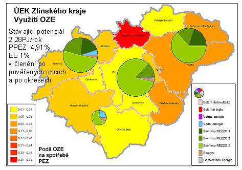 Akční plán Rozpracování Územní Energetické Koncepce Zlínského kraje Dotazníkové šetření mezi 304 obcemi ZK, 26 provozovateli CZT a dalších významných producentů Určení priorit v oblasti obnovitelných