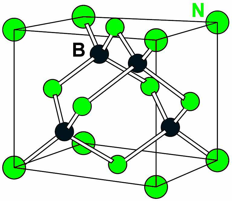 FSI VUT DIPLOMOVÁ PRÁCE List 29 Obr. 3.2 Krystalická mřížka kubického nitridu bóru (18) 3.2 Základní vlastnosti KBN Vlastnosti KBN jsou závislé na energii mezi atomy krystalu.