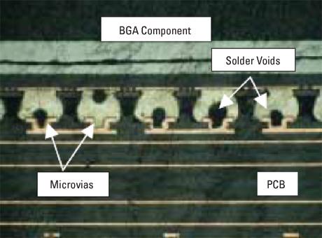 UTB ve Zlíně, Fakulta aplikované informatiky, 2010 61 odhalený základní kov na vývodu součástky, pokud