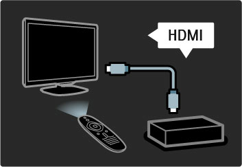 2.2 Nabídky h V!chozí nabídka Ve v!chozí nabídce m"#ete spustit sledování televizoru nebo filmu z disku nebo spustit jakoukoli jinou aktivitu.