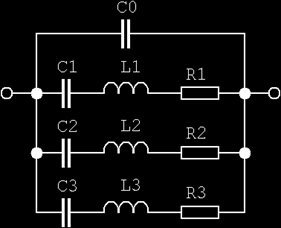 rezonanční kmitočty krystalu f ser = 2π L C f par = 2π L C vys = 2π L C 0 + C činitel jakosti