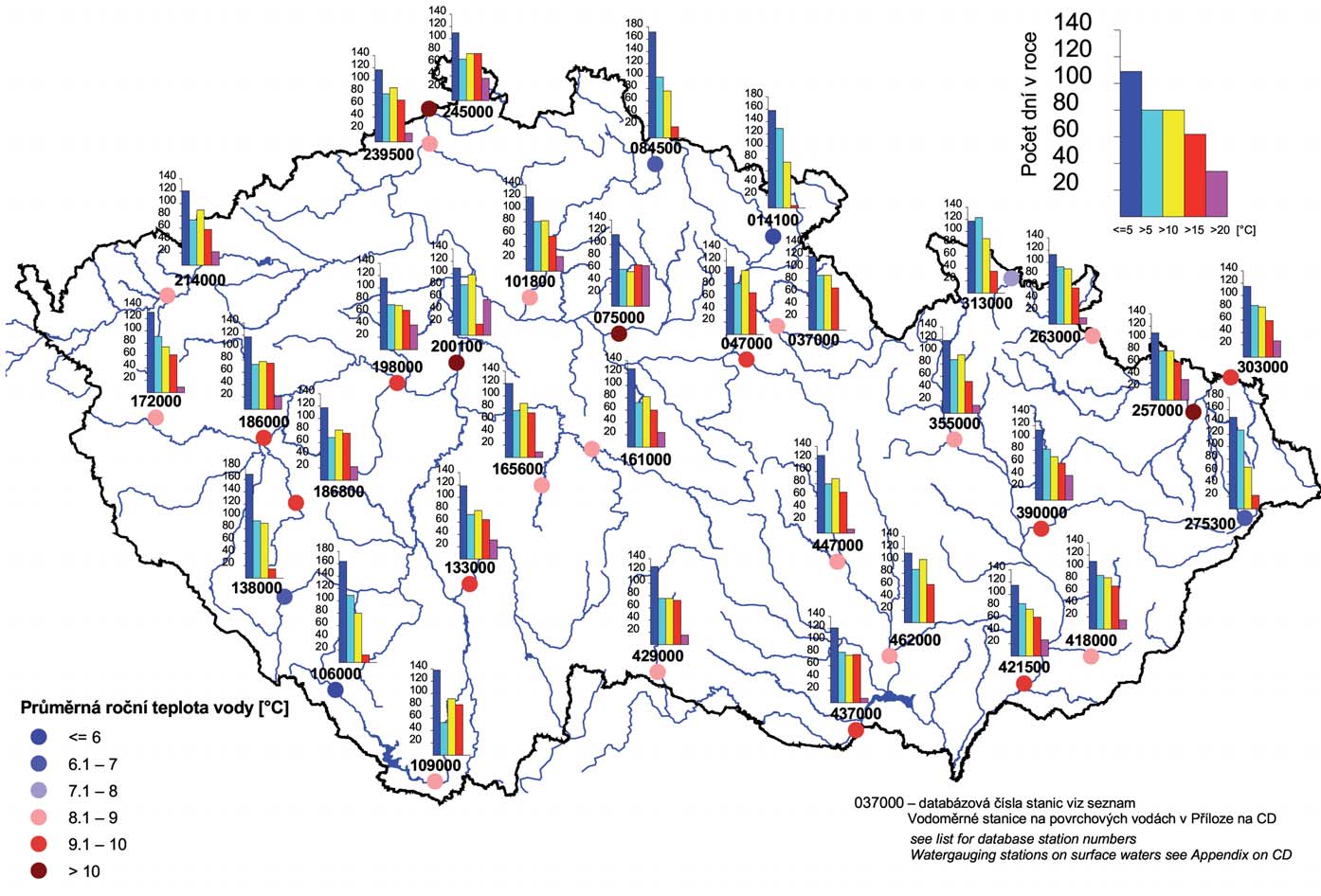 13 III. HYDROLOGICKÁ BILANCE JAKOSTI VODY Mapa III.