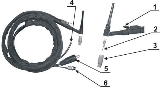 17. SVÁŘECÍ KABELY Obr.13 1. Rychlospojky 2. Kabely průř.25-3/5m TIG 200P AC/DC 3. Držák elektrod 4. Kleště zemnící 18. SVÁŘECÍ HOŘÁK TIG Obr.14 1. Plynový ventilek 2. Wolframová elektroda 3.