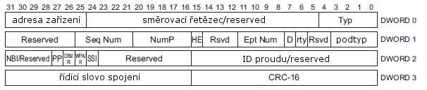 8.3.2.4.