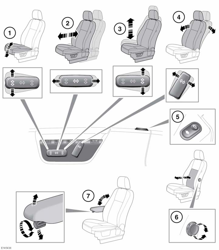 Přední sedadla ELEKTRICKY OVLÁDANÁ SEDADLA Nenastavujte sedadlo, když je vůz v pohybu.