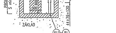 hydraulické