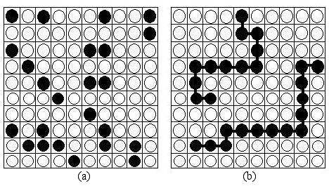 Obr. 2: Mřížkový model statistické termodynamiky roztoků pro a) nízkomolekulární látky, b) polymerní roztoky Výpočet směšovací entropie nepolárních kulových molekul zajišťuje tzv.