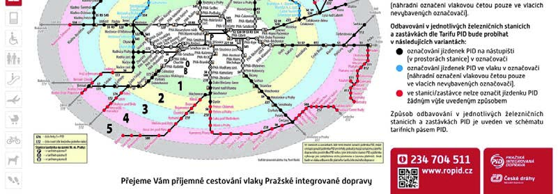 Otázka pro oblast Barrandova, Hlubočep, Zlíchova a Smíchovského nádraží Pokud je pro Vás zajímavé přímé tramvajové spojení na Karlovo náměstí a I. P. Pavlova, které současné linky byste se byli ochotni na jeho úkor vzdát?
