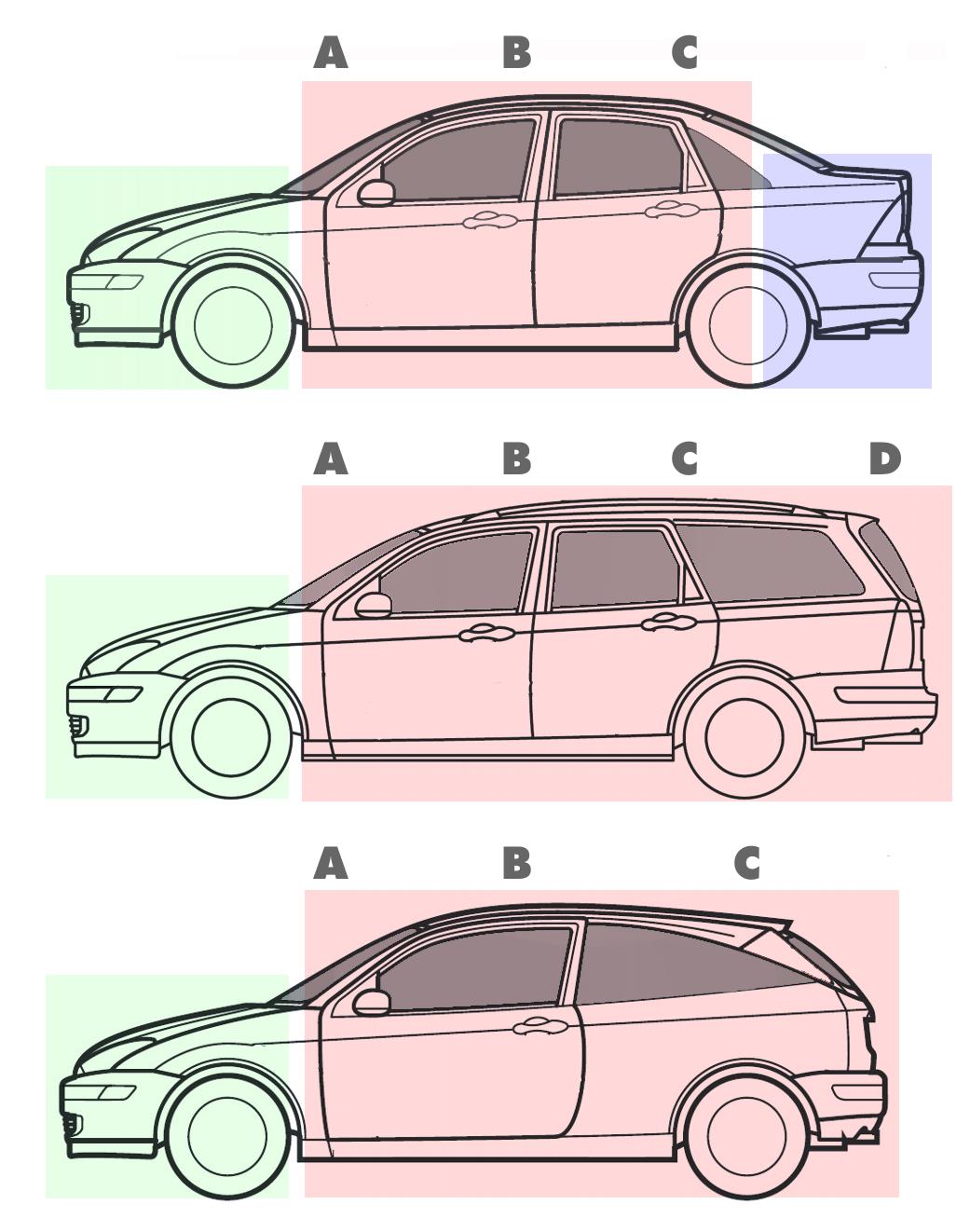 Sedan Kombi A sloupky rámují čelní sklo, B sloupek se nachází mezi předním a zadním oknem (u dvoudveřových coupe nebo hardtopů zpravidla chybí plnohodnotné B sloupky, ale jsou zde jen předěly, které