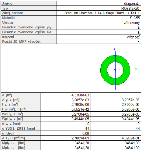 7.6. Diagonála Schéma: Průřezové charakteristiky: RO88,9/20 7.6.1.