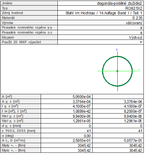 9.3. Posouzení diagonály podélného ztužidla (prvek B1532) Vnitřní síly : M y,ed = 0,00 knm V y,ed = -0,00 kn N ed = -36,70