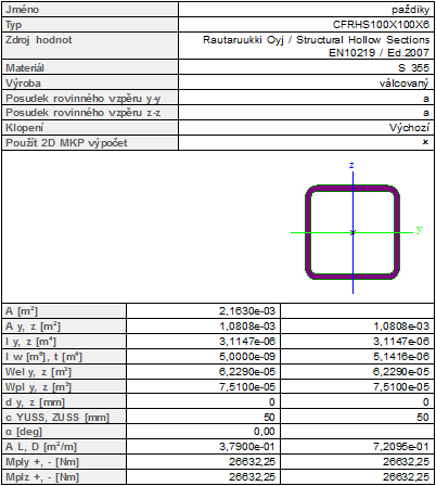 10. PAŽDÍK (B 703) Vnitřní síly : M y,ed = -16,99 knm V y,ed = -2,35 kn N ed = 7,88 kn M z,ed = 3,53 knm V