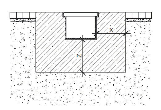 POSTUP MONTÁŽE: 1. Pro správné uložení a instalaci žlabu je důležitý podklad, který přenese a rozdělí vznikající namáhání, aniž by docházelo k poklesu či sedání.